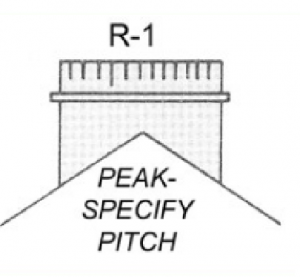 Fixed Pitch Ventilator Bases